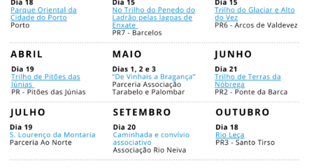 Plano Anual de Caminhadas 2026